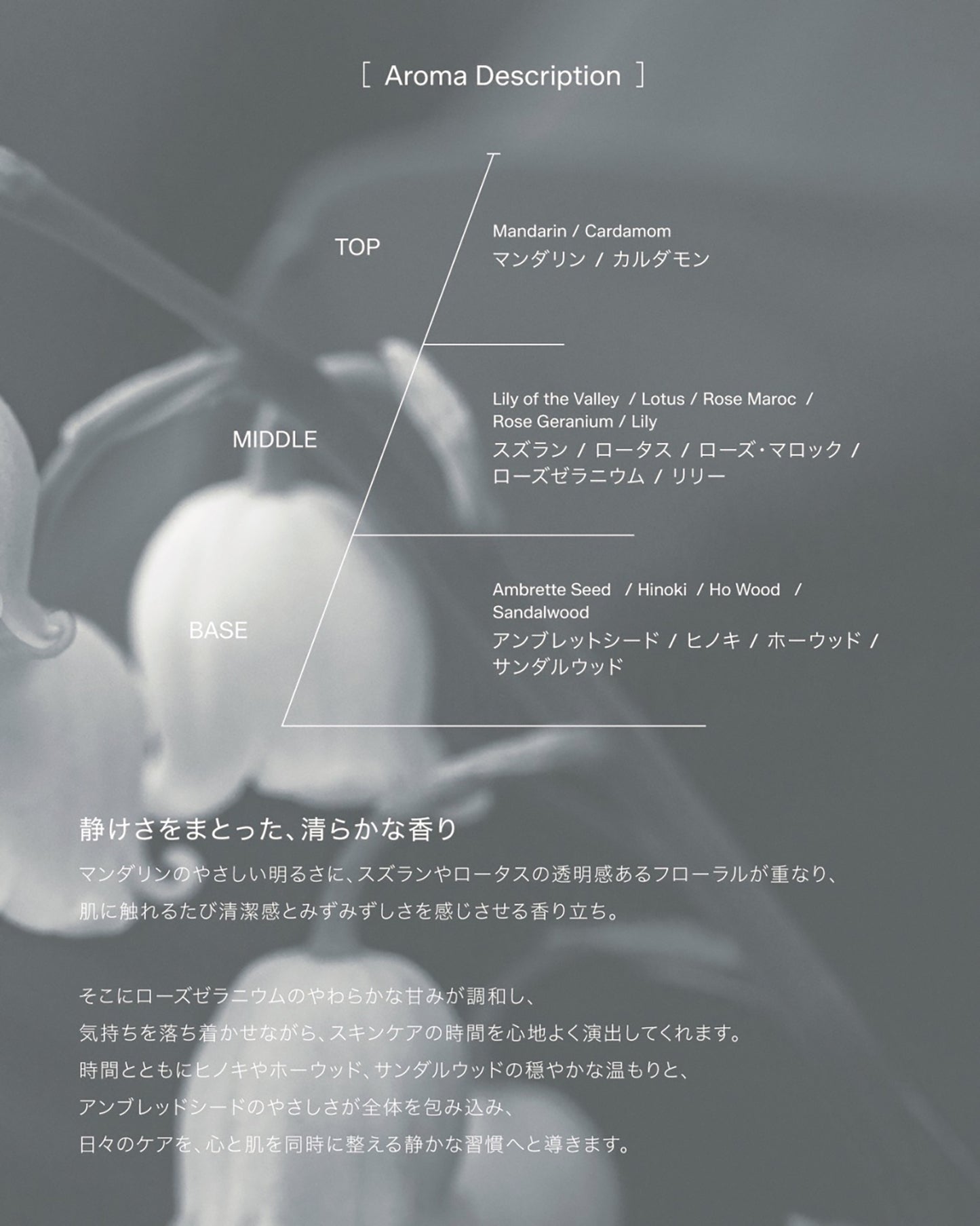 Northern Placen Mayu Fresh Soap